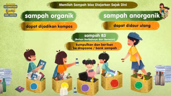 Yuk Bun, Edukasi Anak Untuk Ikut Kelola Sampah Rumahan Dengan Cara ...