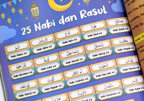 daftar isi Kisah Fakta 25 Nabi dan Rasul