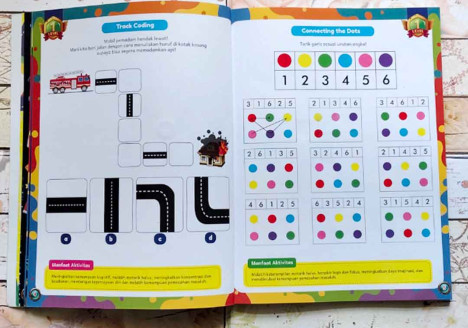 Coding untuk PAUD TK-